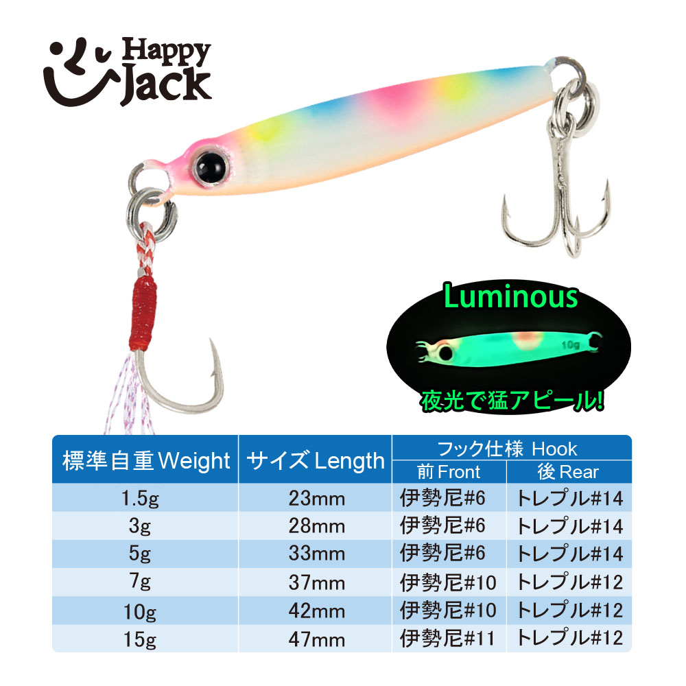 HappyJack new Micro Metal Jig  - Jig Head Lure ulasan dan harga