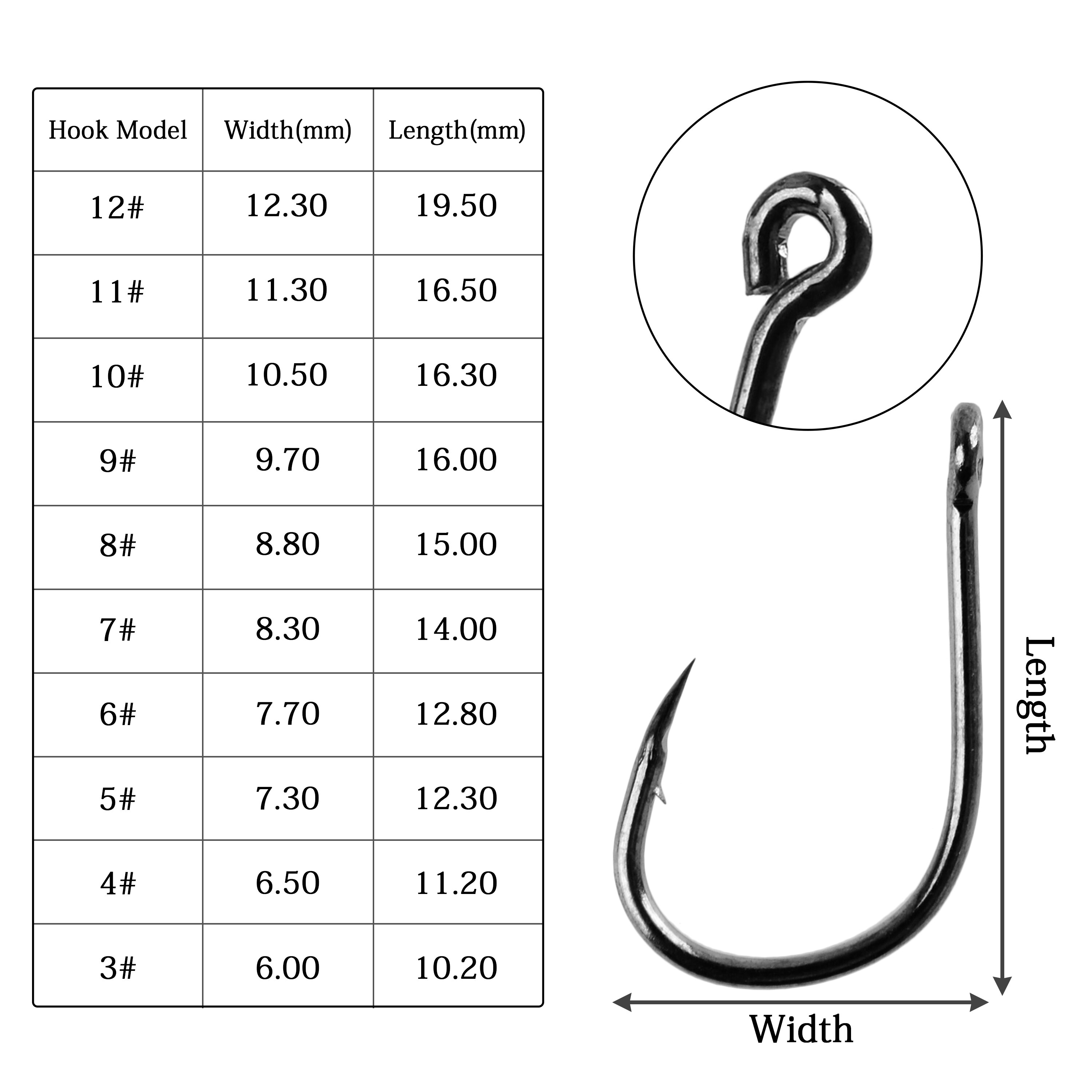 100Pcs Set High Carbon Steel S - Fishing Equipment Jet ulasan dan harga
