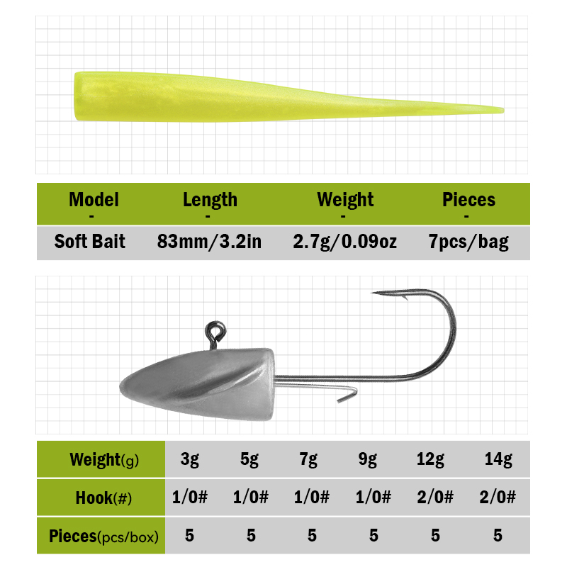 LEYDUN BR Soft Bait Fishing Lu - Jig Head Lure ulasan dan harga