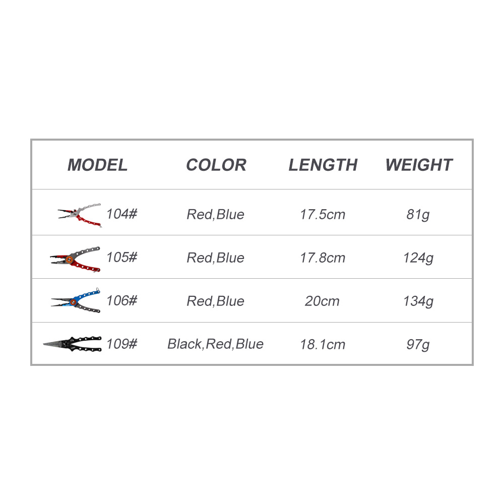 NOEBY Stainless Steel Fishing  - Fishing Equipment Warehouse ulasan dan harga